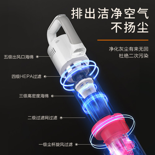 苏泊尔吸尘器家用大吸力小型轻音大功率手持式地毯宠物吸尘机C2-图3