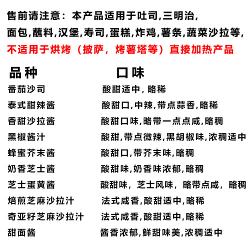 番茄酱沙拉酱甜辣黑椒组合炸鸡蜂蜜芥末酱芝士酱蔬菜沙拉汁手抓饼 - 图0