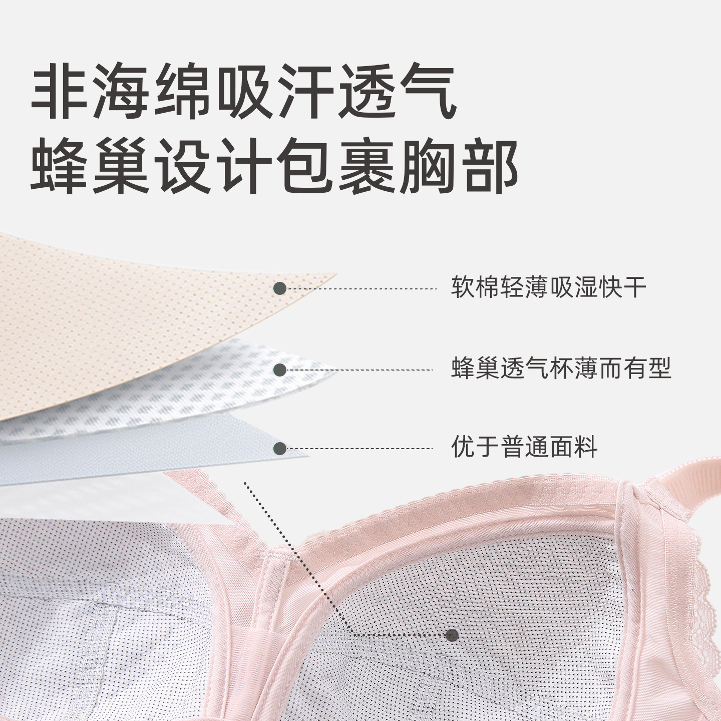 内衣女夏季薄款文胸罩无钢圈大码大胸显小聚拢调整型收副乳防下垂