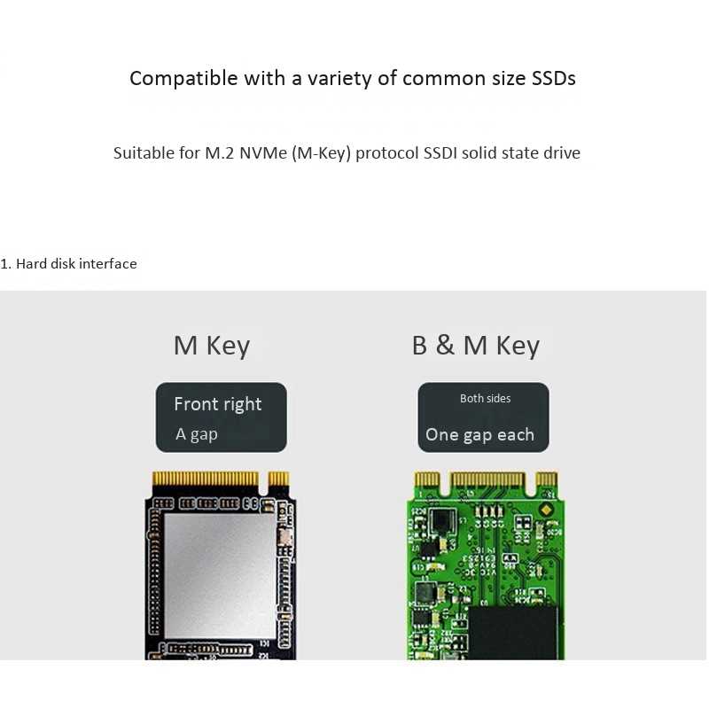 USB3.1 Type C to PCI-E SSD M.2 NVME Mobile Adapter - 图0