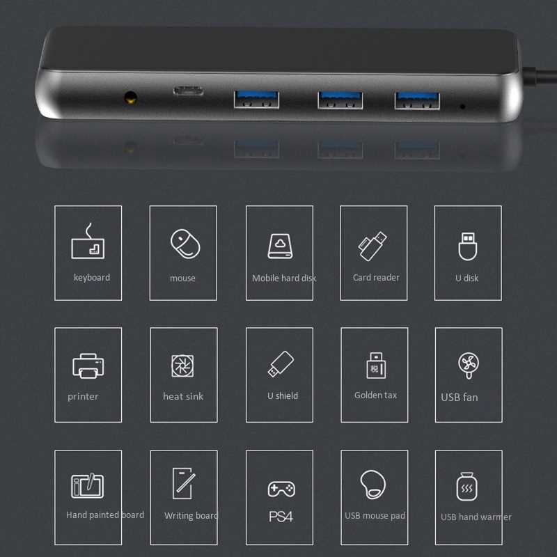 12 in 1 Type C USB Hub Docking Station USB3.1 to Ethernet Po - 图1