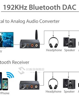192khz Bluethooth DAC Digital to og Audio Converter with Blu