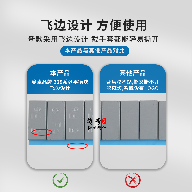 原厂稳卓小汽车平衡块喷涂高防腐黏块粘贴动平衡块钢圈轮毂配重块 - 图2