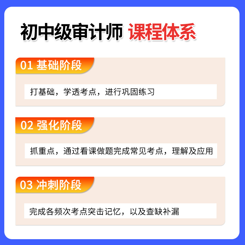 2024环球网校初级中级审计师课程网课考试教材视频课件孙文静吕丹-图2