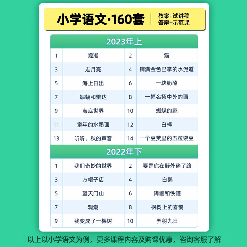 一起考教师资格证教资面试题库结构化幼教小学初中高中语文数学英语音乐体育美术教案历年真题逐字试讲稿件答辩电子讲义资料习题集