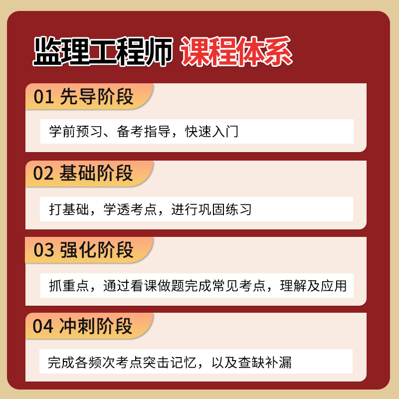 2024年环球网校注册监理师工程师网课教材视频课件水利交通增项24 - 图2