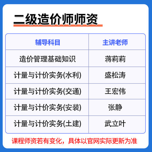 2026年安徽省二级造价师工程师网课土建安装二造考试视频教材课件 - 图2