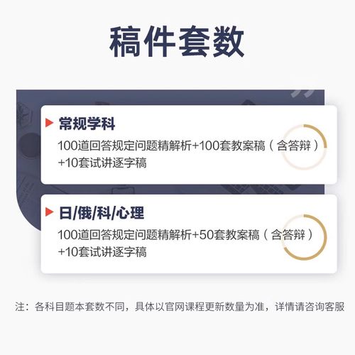 初中高中化学教资面试教师资格证视频课程试讲逐字稿真题资料2024-图2