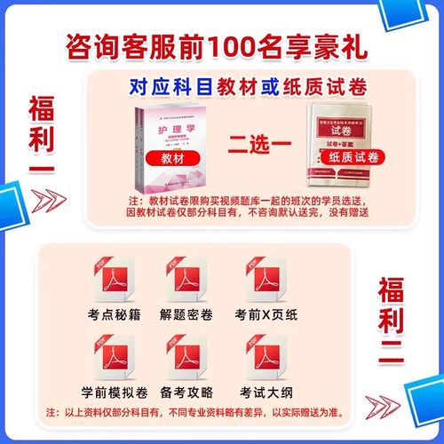 阿虎医考护理学副高正高副主任护师2026高级职称考试真题库视频人卫版教材资料用书三色笔记内科外科妇产科危重症中医社区护理护士 - 图2