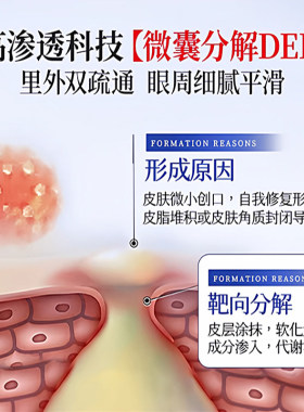 【革新科技】颗粒清肌 眼周护理神器 自动脱落 买二送一 买三送二