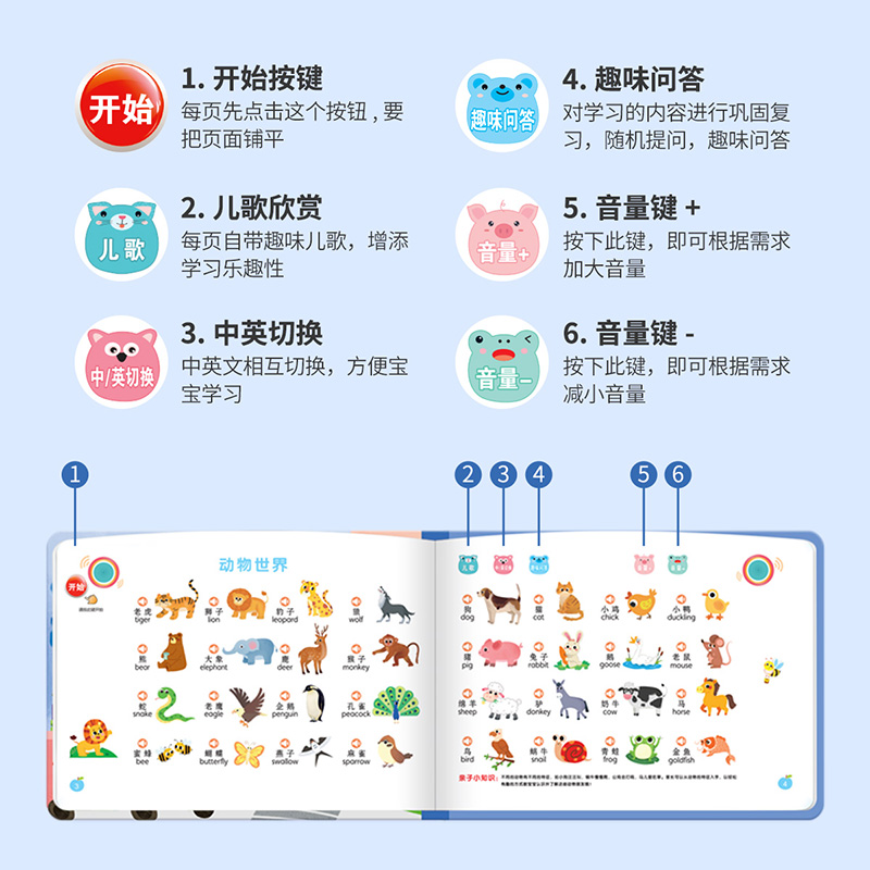 抖音同款 会说话的早教有声书幼儿启蒙早教0-3岁儿童益智撕不烂点读书幼儿有声读物宝宝语言识字启蒙学说话0-6岁儿童训练开口神器