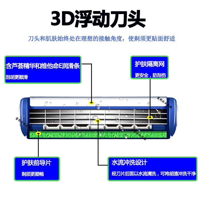 Schick/舒适剃须刀捍将Protector3刀头刮胡刀三层德国刀片胡须刀-图1