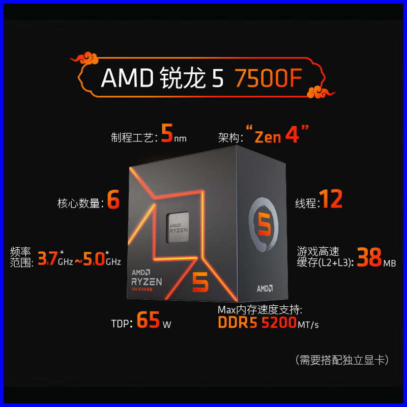 AMD锐龙am5 8600g/8700g/7500f/7600x/7800x3D/7900x/7950x3D CPU - 图0