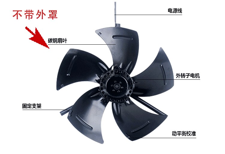 变频电机专用通风机G-160/G180/G200/G225G250AB散热冷却风扇380V - 图2