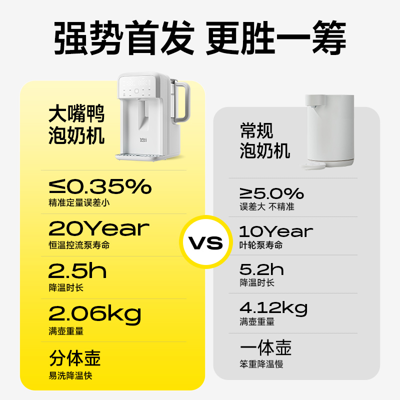 boboduck大嘴鸭恒温水壶婴儿专用泡奶机智能自动定量出水冲调奶器-图0