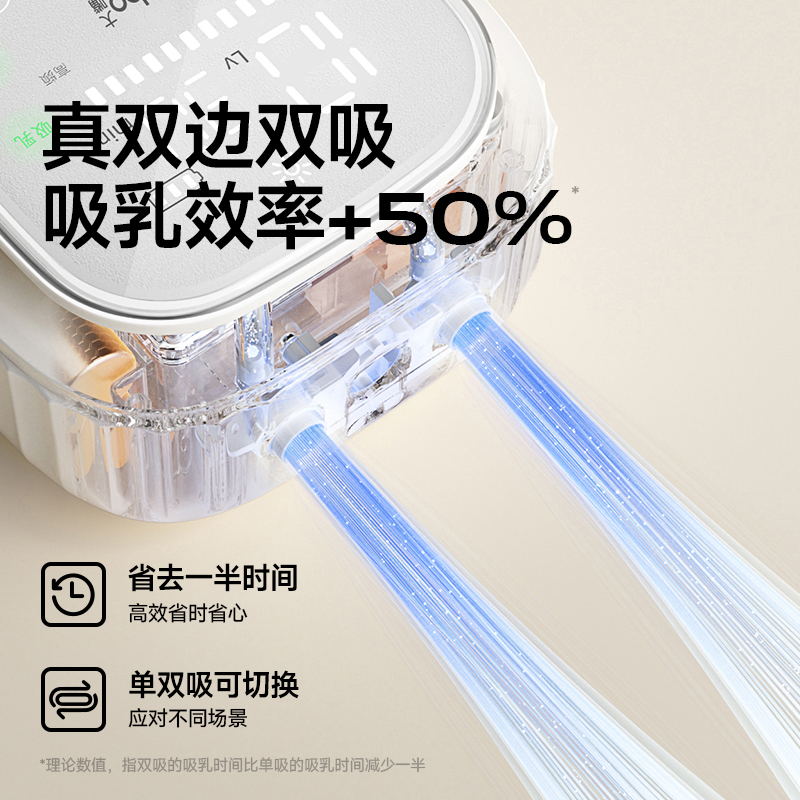 boboduck大嘴鸭吸奶器电动单双边按摩便携母乳全自动挤奶器免手扶