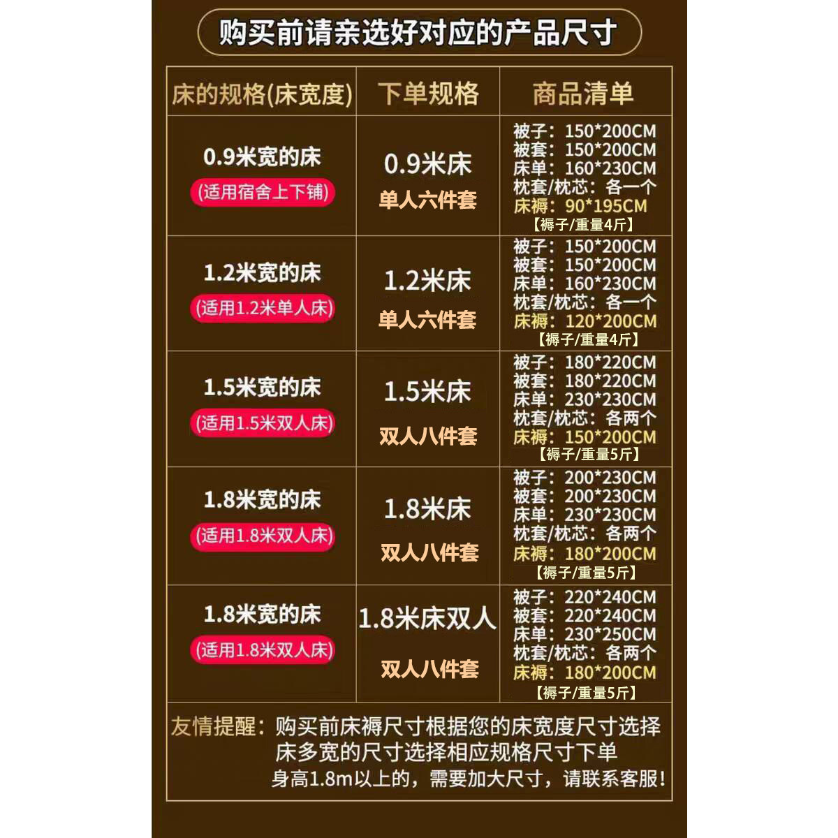新疆棉花被子冬被全套一整套春秋被褥垫子全套学生宿舍单人六件套,淘宝优惠券,粉丝福利购,淘宝优惠卷