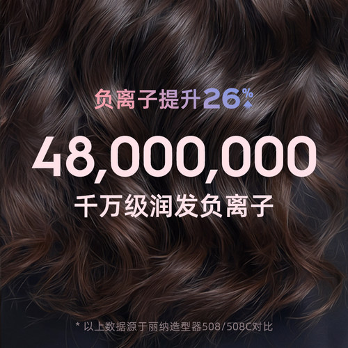 lena直板夹直发卷发两用不伤发负离子家用电夹板熨卷发棒拉直神器 - 图1