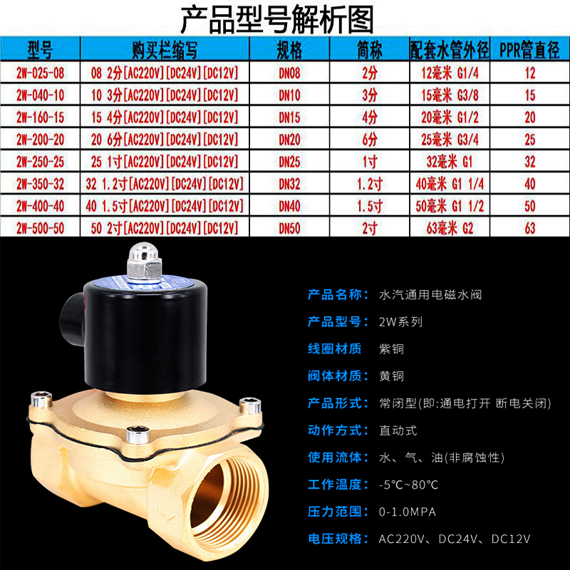 常闭电磁阀水阀AC220V控制阀DC24V电阀12V开关阀4分6分2寸铜线圈 - 图2