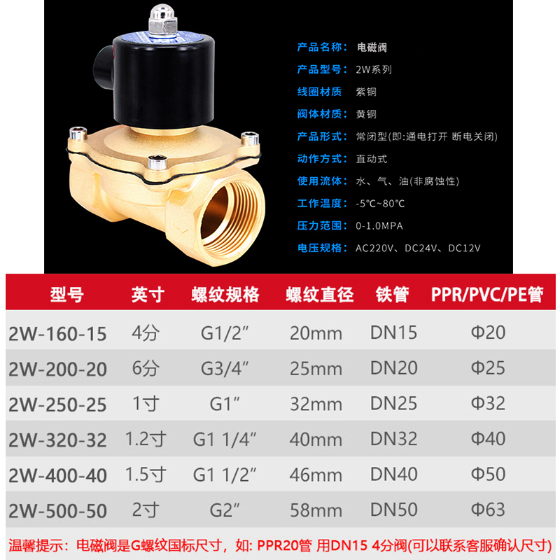 全铜常闭电磁阀水阀AC220V开关阀DC24V气阀4分6分1寸2寸控制阀-图1