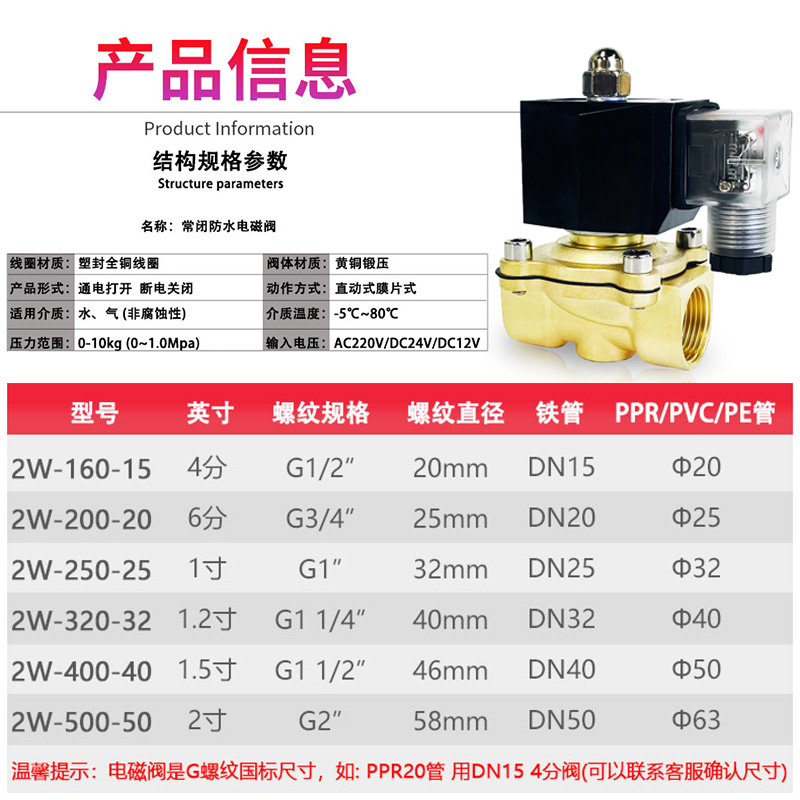 防水全铜常闭电磁阀开关阀AC220V水阀DC24V气12V4分6分1寸2寸线圈 - 图1