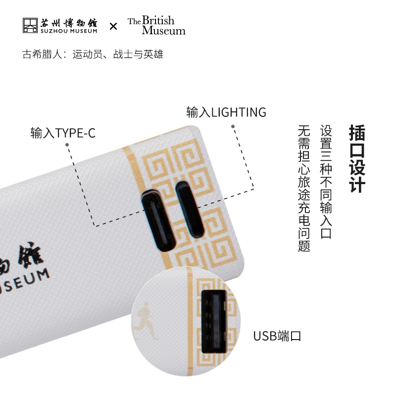 大英博物馆苏州博物馆联名万毫安便携移动充电宝生日礼物礼品 - 图2