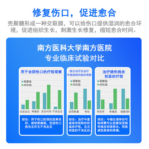 今福生壳聚糖抗菌成膜喷剂医用细菌真菌功能性敷料止痒抑菌喷雾 今福生壳聚糖抗菌成膜喷剂医用细菌真菌功能性敷料止痒抑菌喷雾