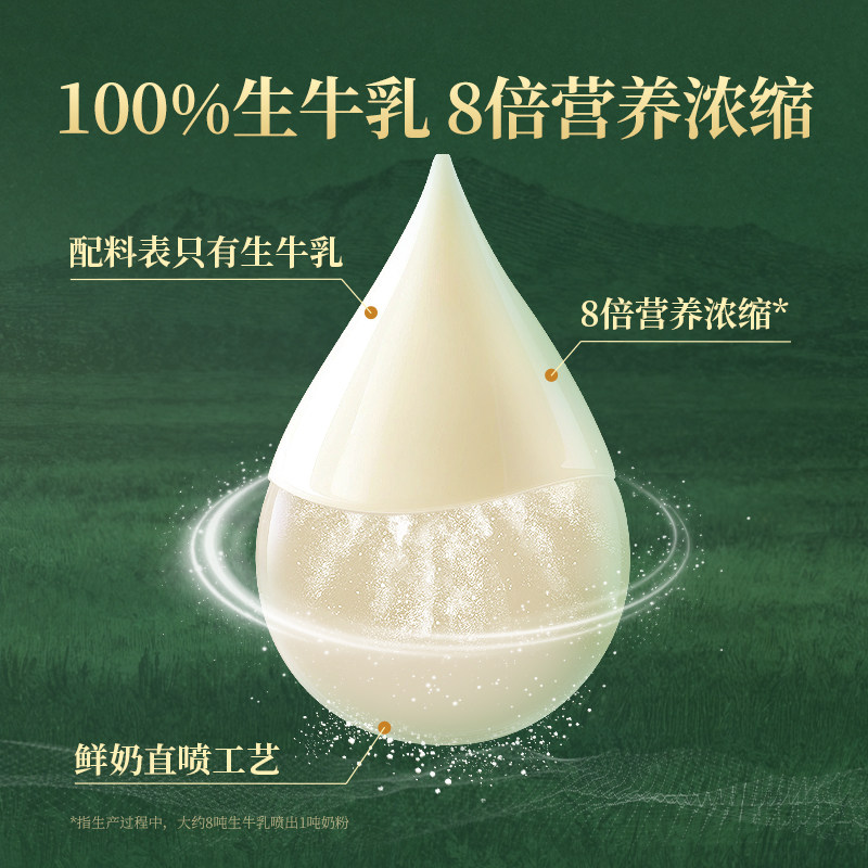 认养一头牛黑土纯牛奶粉成人奶粉中老年全家高钙高蛋白营养品送礼