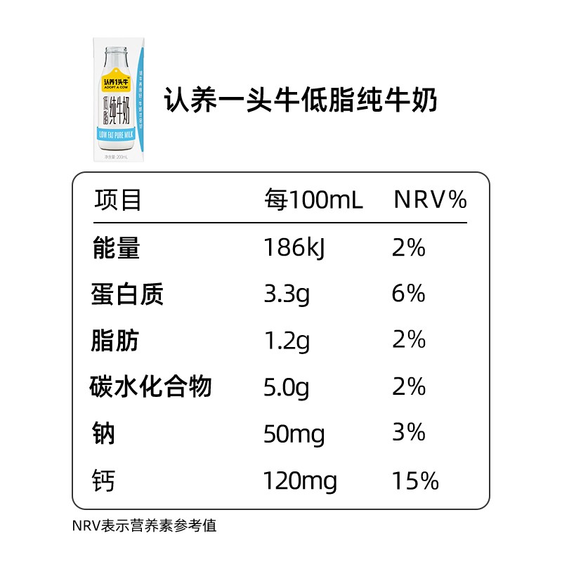 【百亿补贴】认养一头牛低脂纯牛奶200ml*10盒*1箱 - 图3