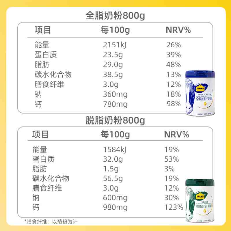 认养一头牛全脂成人中老年牛奶粉 认养一头牛成人奶粉