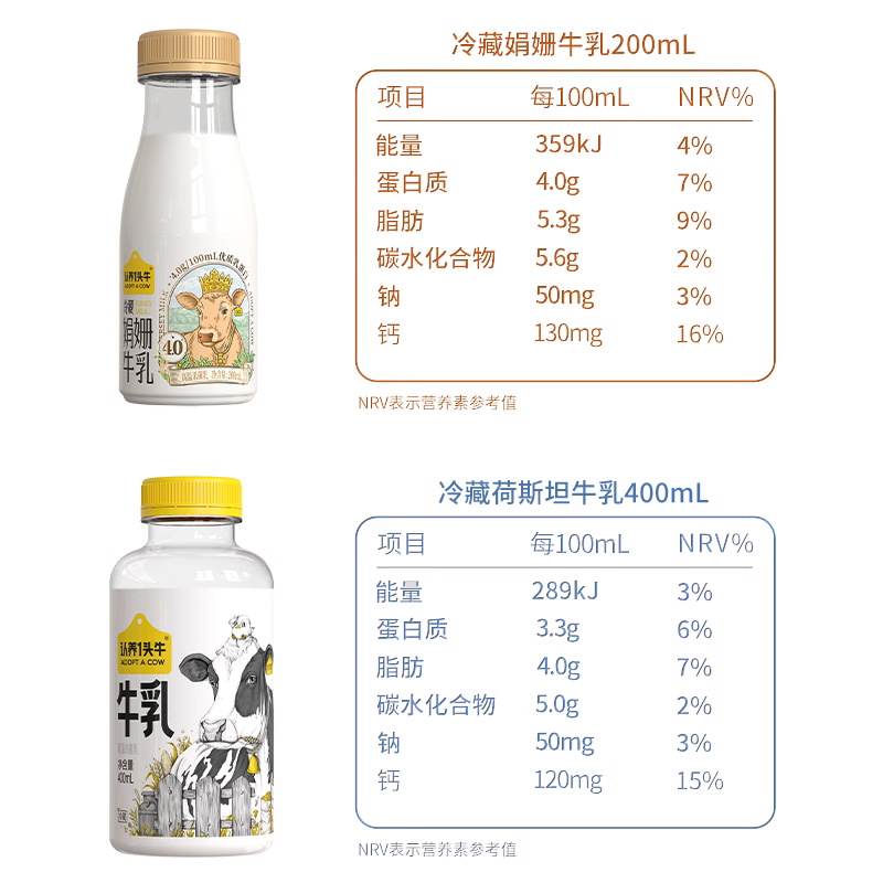 【会员专享】认养一头牛冷藏娟姗牛奶6瓶营养低温奶 日期新鲜 - 图0