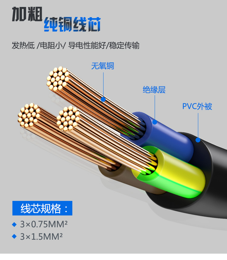 品字C14转C13右弯转接延长线三芯电源线90度拐弯机箱PDU转接线 - 图2