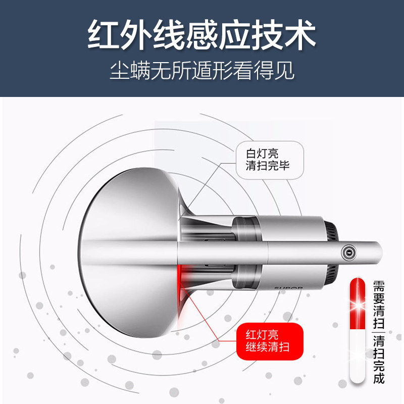  苏泊尔猫座除螨仪