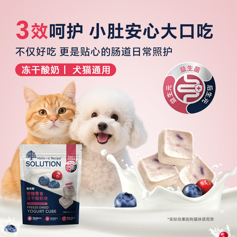 商品缩略图 1