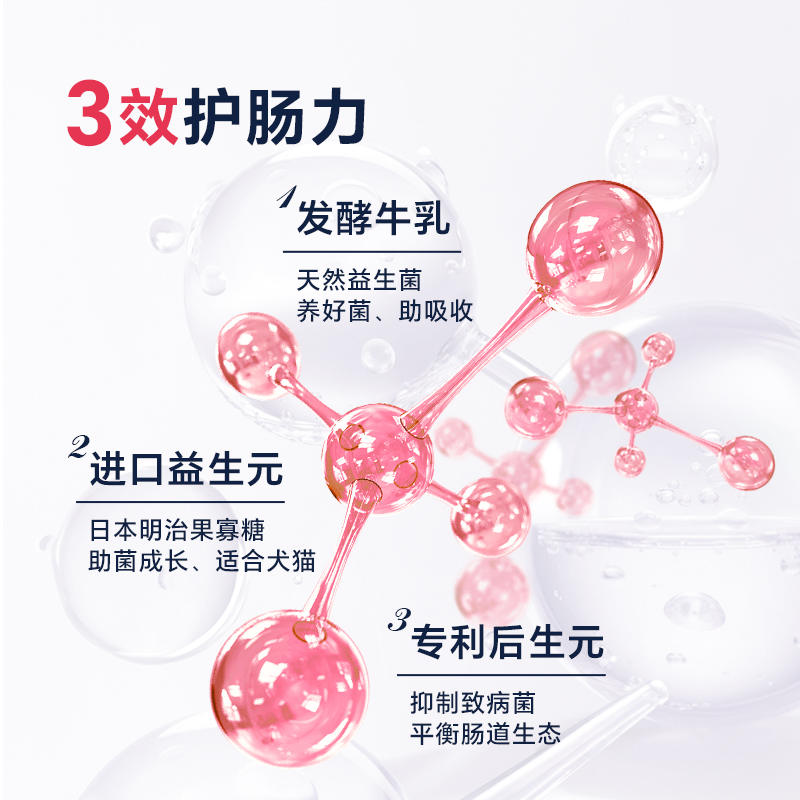 商品缩略图 2