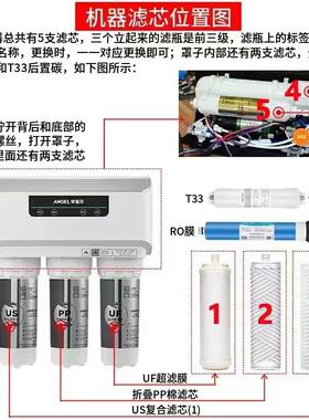 原厂正品滤芯价格实惠欢迎选购