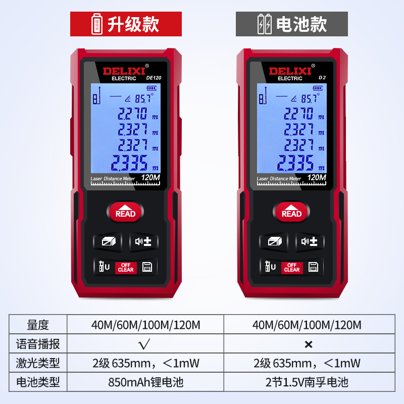 德力西电气测距仪激光红外线测距仪高精度手持充电电子尺测量仪
