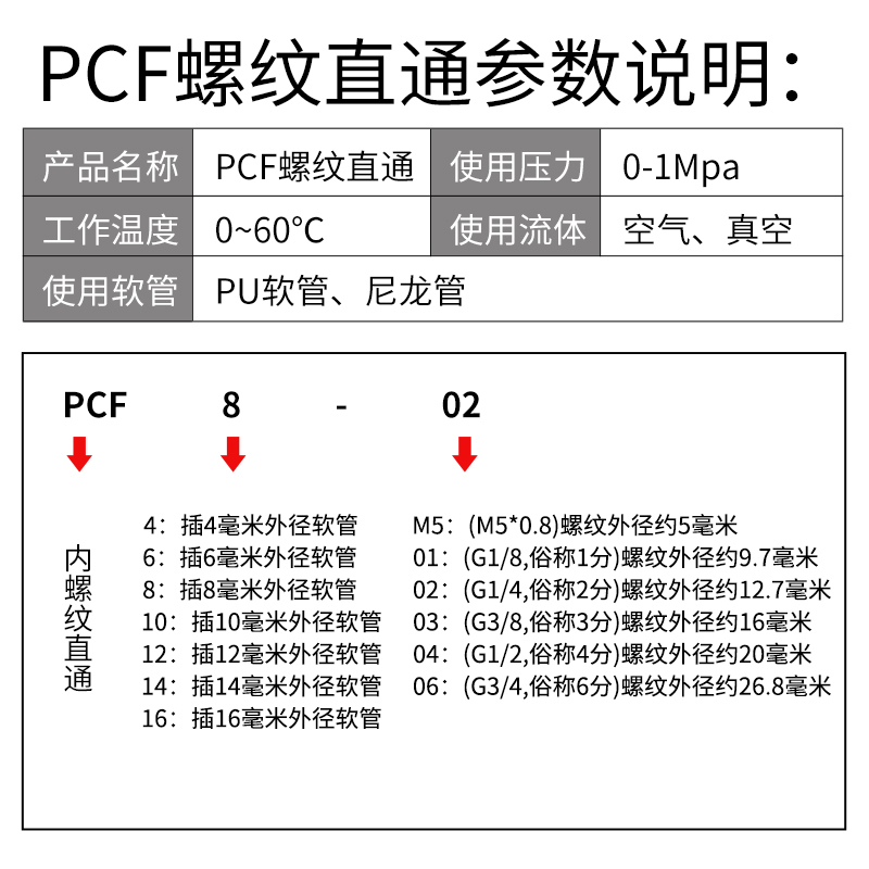 气动接头内螺纹直通PCF4-M5 PCF6-01 PCF8-02 PCF10-03 PCF12-04 - 图0