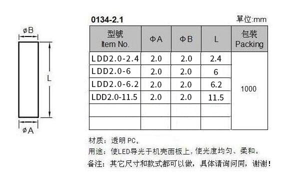 LDD2.0圆形PC透明导光柱无帽无卡痕高透光率导光灯帽led贴片灯柱-图1