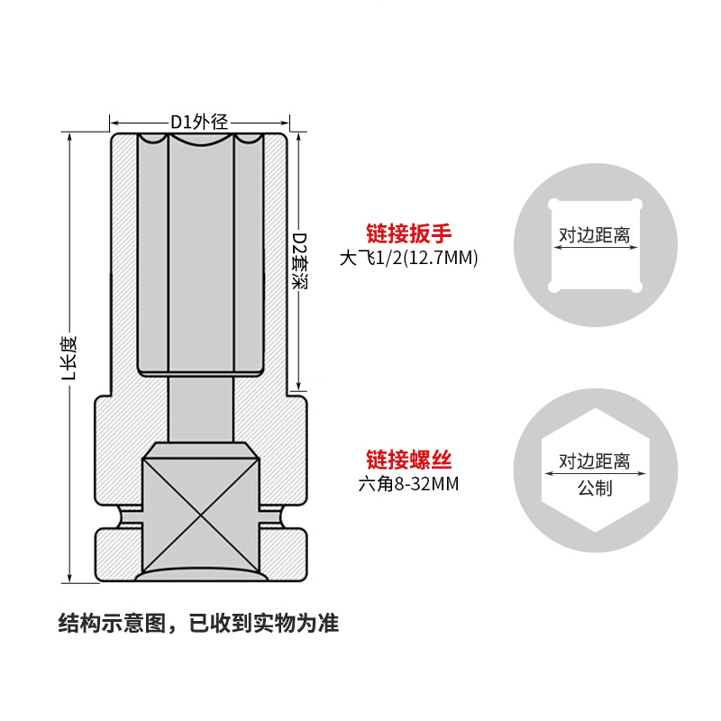 电动扳手套筒头全套加长内六角手电钻风炮8-34mm风批套筒工具套装-图2