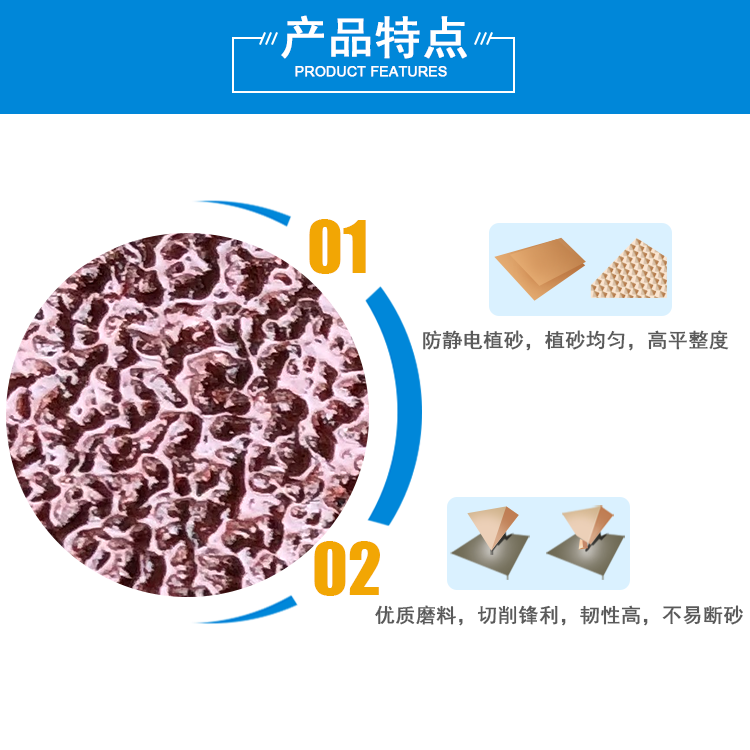 环形砂布带kx167家具木材铁件打磨抛光砂带圈1520*200 1560*200-图2