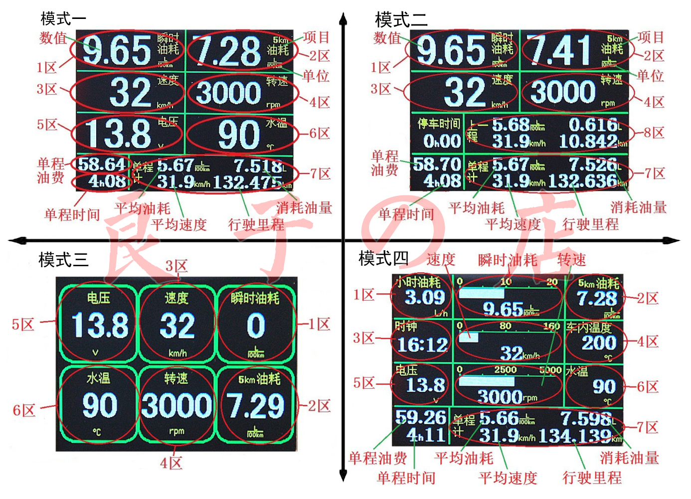 SUZUKI JIMNY吉姆尼浪迪北斗星G12OBD电脑油耗仪自动续航里程 - 图3