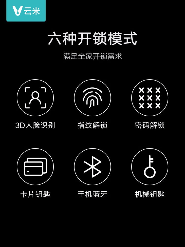 云米智能门锁猫眼识别家用感应锁3D人脸识别智能密码锁2F升级版
