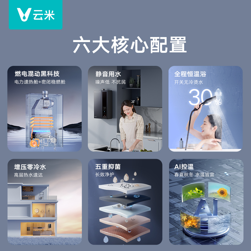 云米燃气热水器燃电混动零冷水家用一级增压恒温强排天然气16升