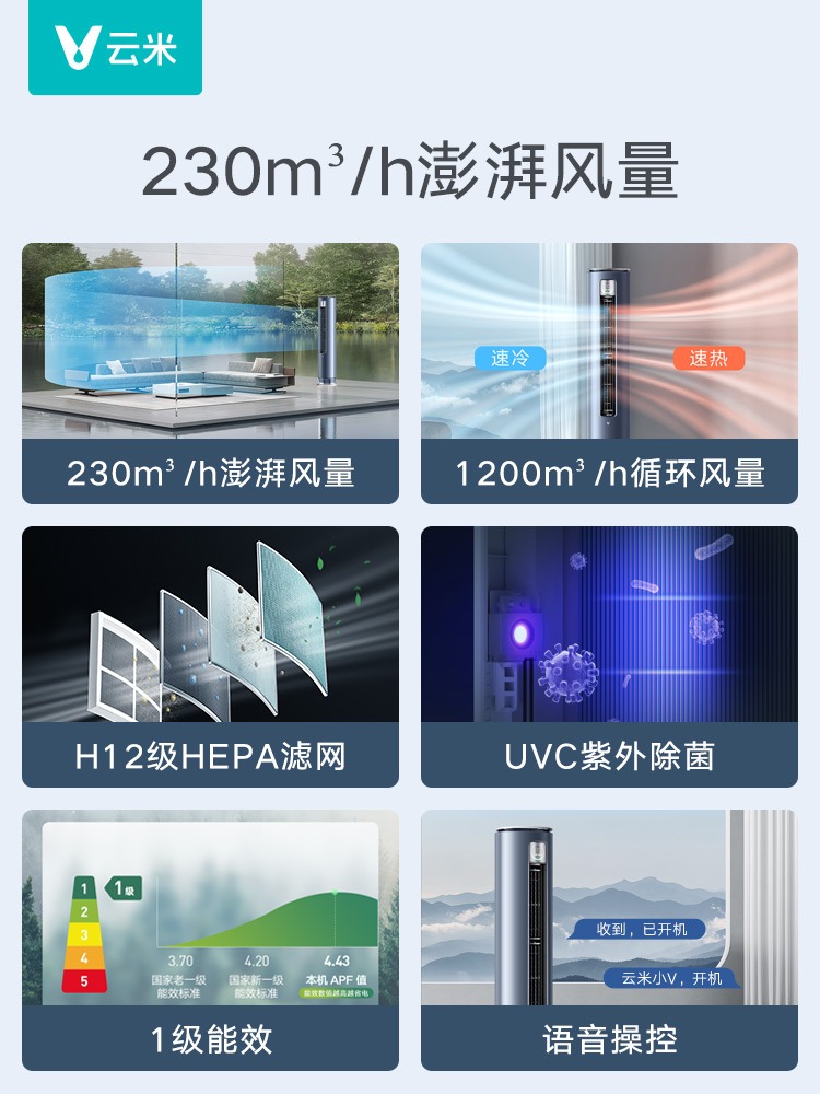 云米空调套装三室一厅组合新风冷暖一级挂机3匹立式柜机挂机1.5匹