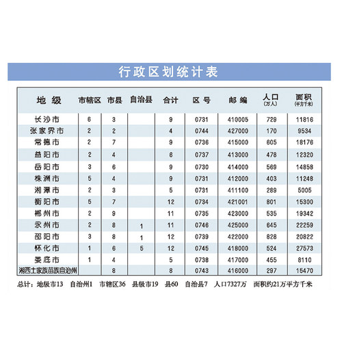 2026新湖南省地图挂图 约1.1米x0.8米 办公商务家用双面覆膜防水挂图 长沙湘潭株洲地图 交通行政旅游乡镇地名 - 图2