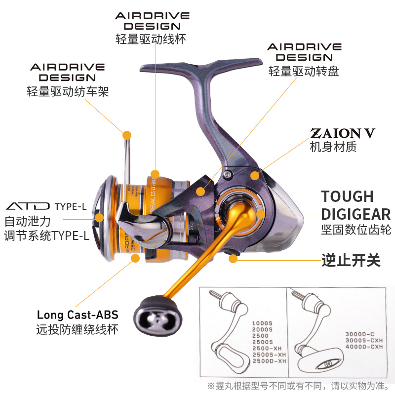 DAIWA达亿瓦24款瑞格REGAL/瑞罗斯REVROS CS纺车轮泛用轮入门矶钓 - 图2