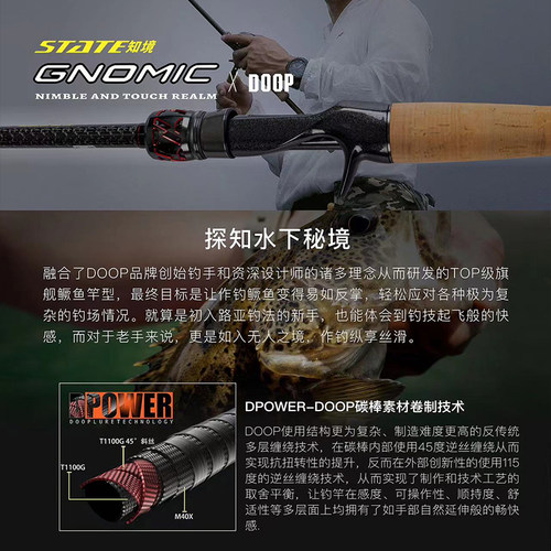 DOOP多普灵感轻鸿KINHON知镜路亚竿钟方斌鳜鱼虫竿黑坑高感度鱼竿 - 图1