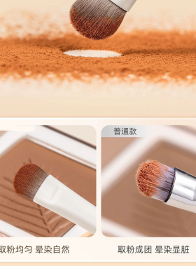 眼部细节刷眼线眼影刷眼部细节刷