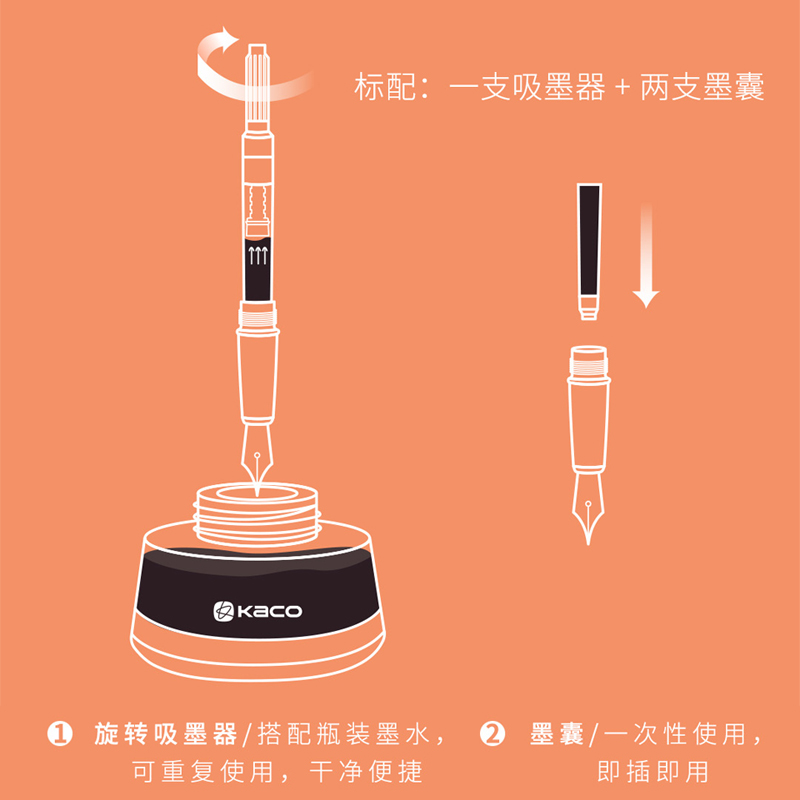 kaco钢笔EF明尖小学生初中生用书写练字墨囊可替换brio百锐春樱夏夜四季吸墨礼盒装送礼生日礼物-图1